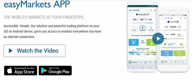Aplicación móvil Easy Markets