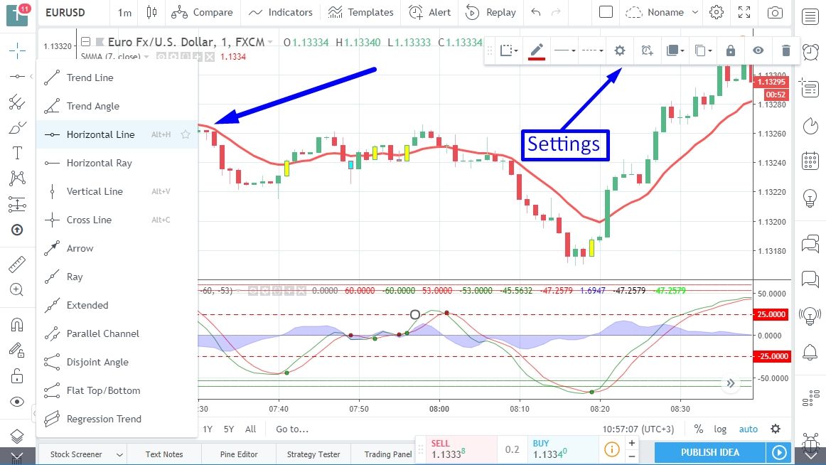Estrategia de señales de trading