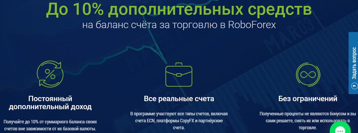 start2.roboforex.org 10% al saldo de la cuenta