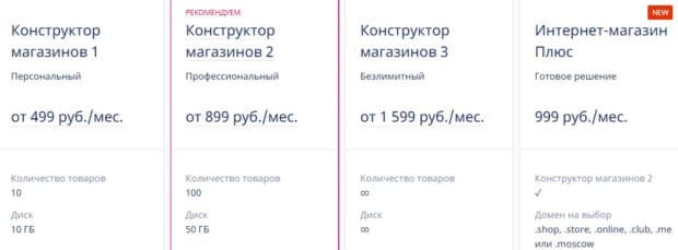 Diseñadores de nic.ru para tiendas en línea