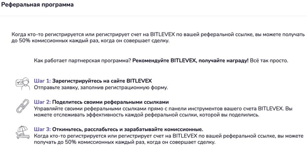 Programa de afiliación de bitlevex.com