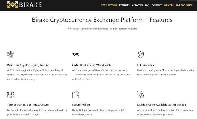 Características de la plataforma birake.com