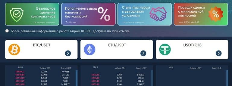 Características del intercambio de beribit.com