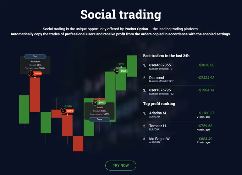 Pocket Option trading social