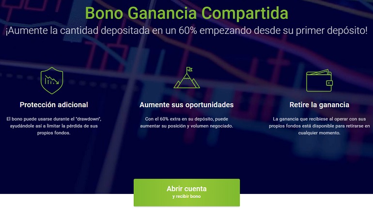 Bono de participación en beneficios de RoboForex