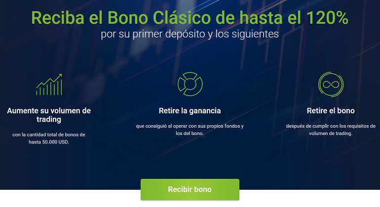 roboforex.com bono clásico hasta 120%