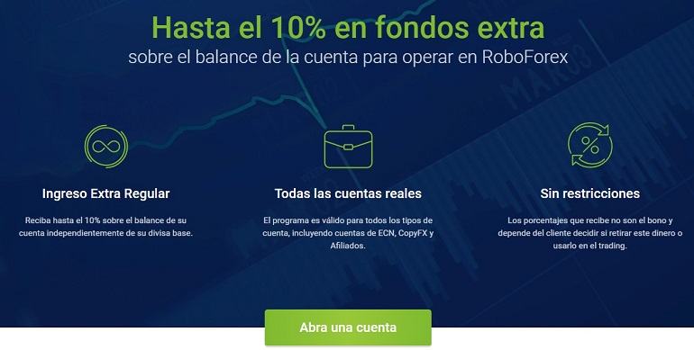 roboforex.com 10% al saldo de la cuenta