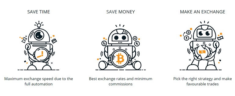 fixedfloat.com exchange cryptocurrency